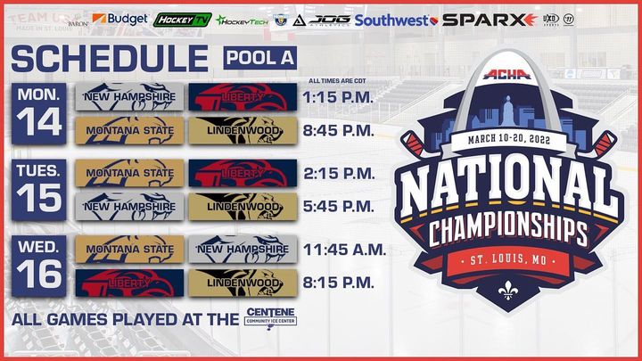 HERE WE GO! The brackets for Nationals are set and the Bobcats are ready!