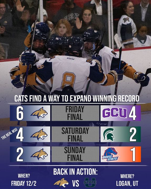 Despite some on ice struggles the cats found a way to finish the weekend with three wins