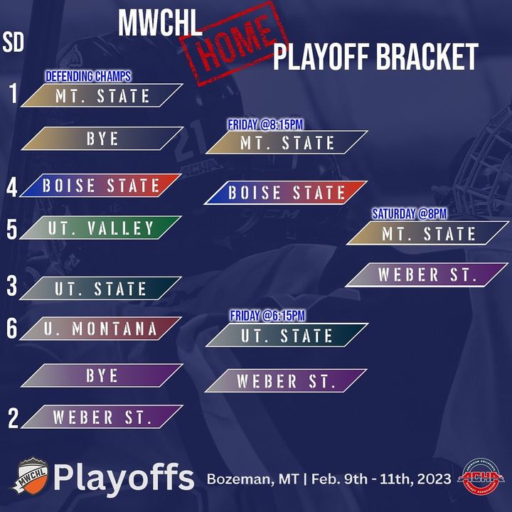 Last home game of the season is TONIGHT and it’s for the league championship!