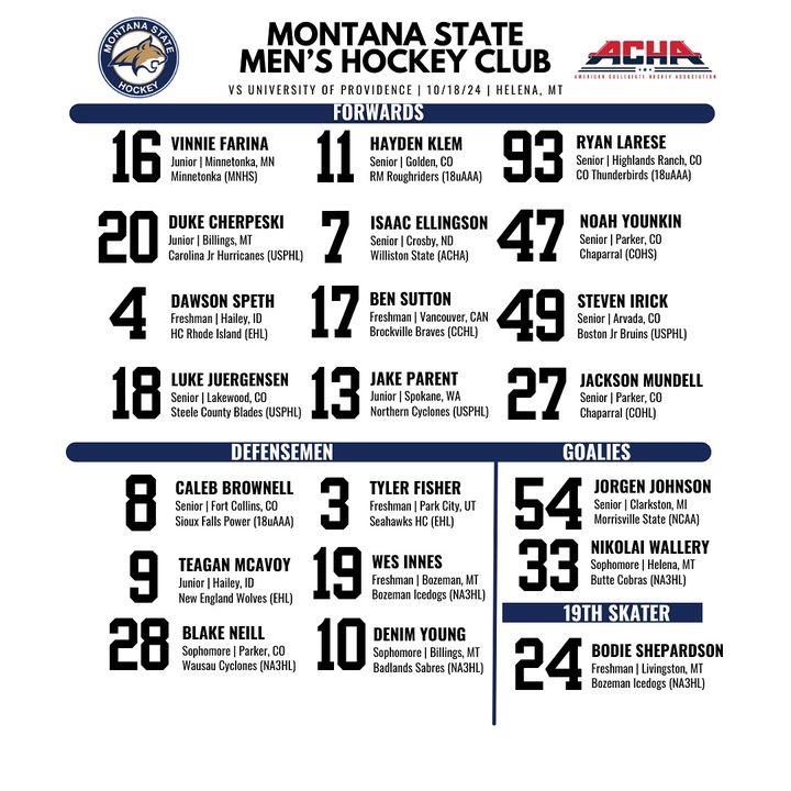 Projected lineup for tonight’s game in Helena, MT