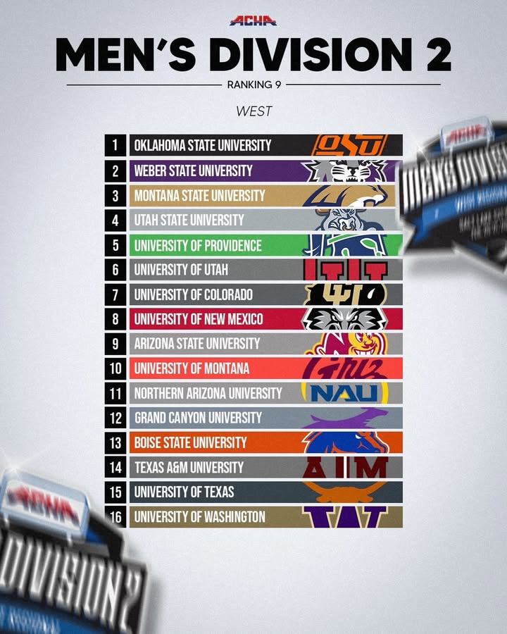 The final rankings are in and the Cats finish at #3 in the West Region