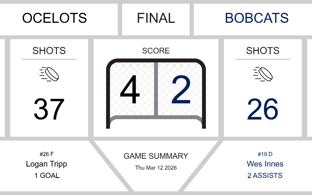 Bobcats Fall Short Against Ocelots in Intense Hockey Match