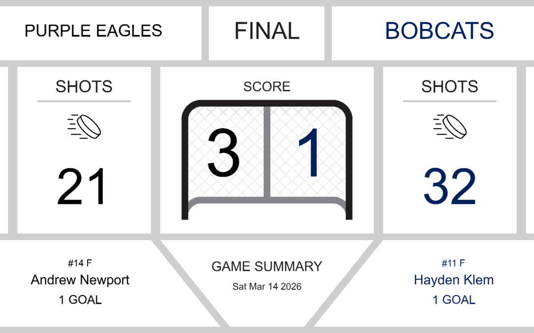Bobcats Fall to Purple Eagles in Hard-Fought Match
